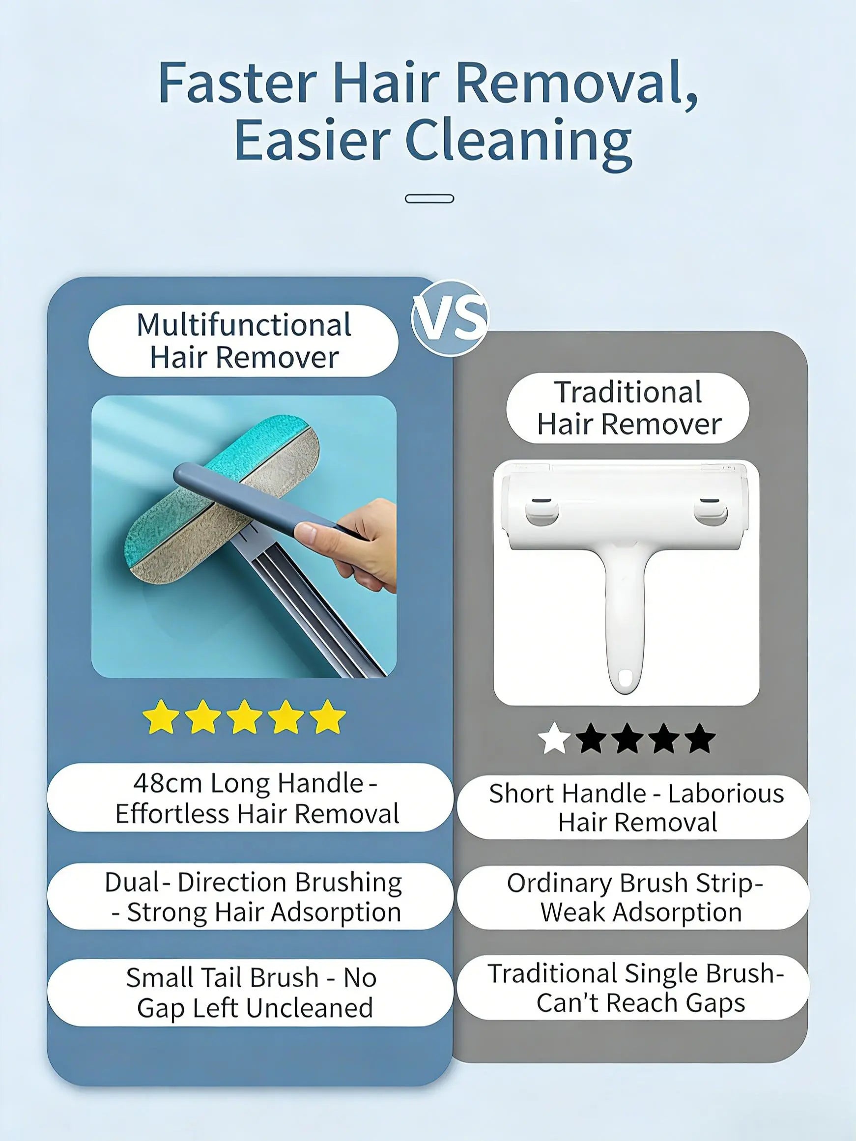 4-in-1 Long Handle Pet Fur Removal Brush and Washable Cleaning Gloves Set for Indoor Pet Hair Management
